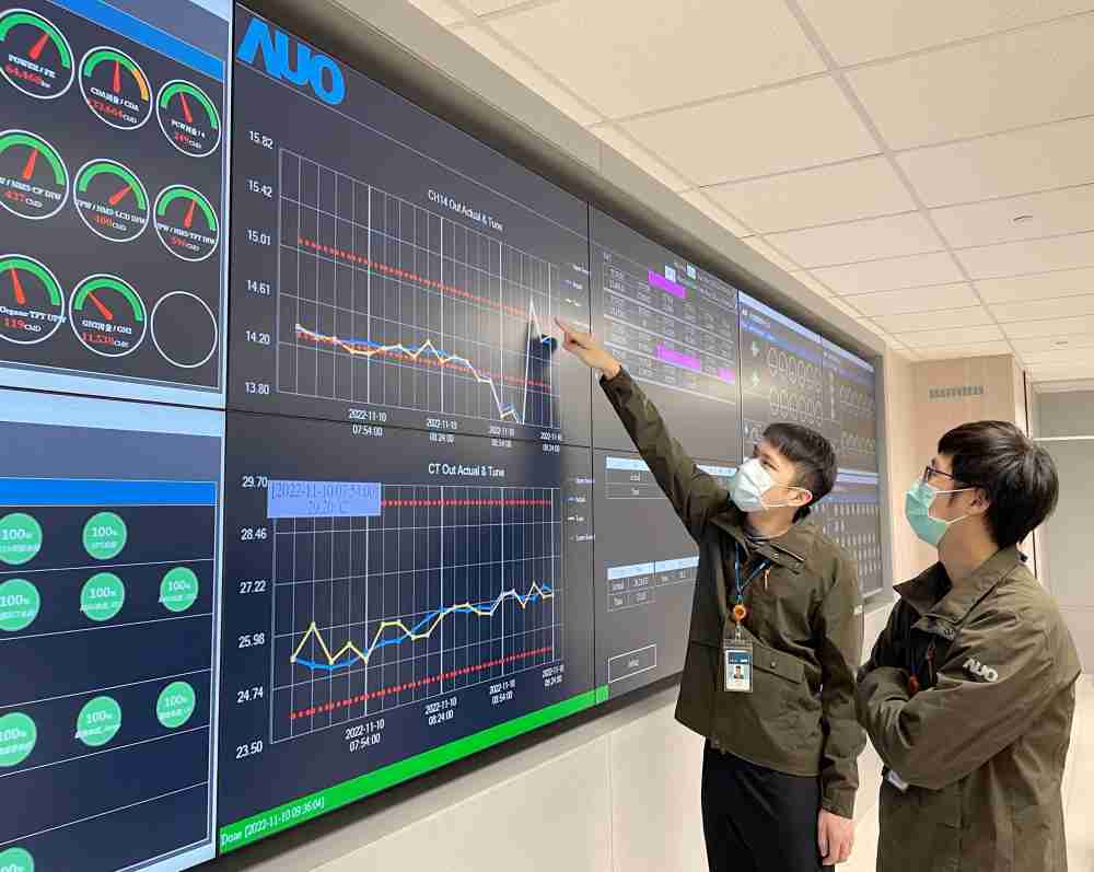 冰球突破透过智慧化能源管理，，实时监控以及应对异常状态下的能源与资源消耗